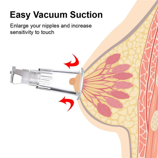 Vagina Cup Vacuum Massager - Seductive Vixen